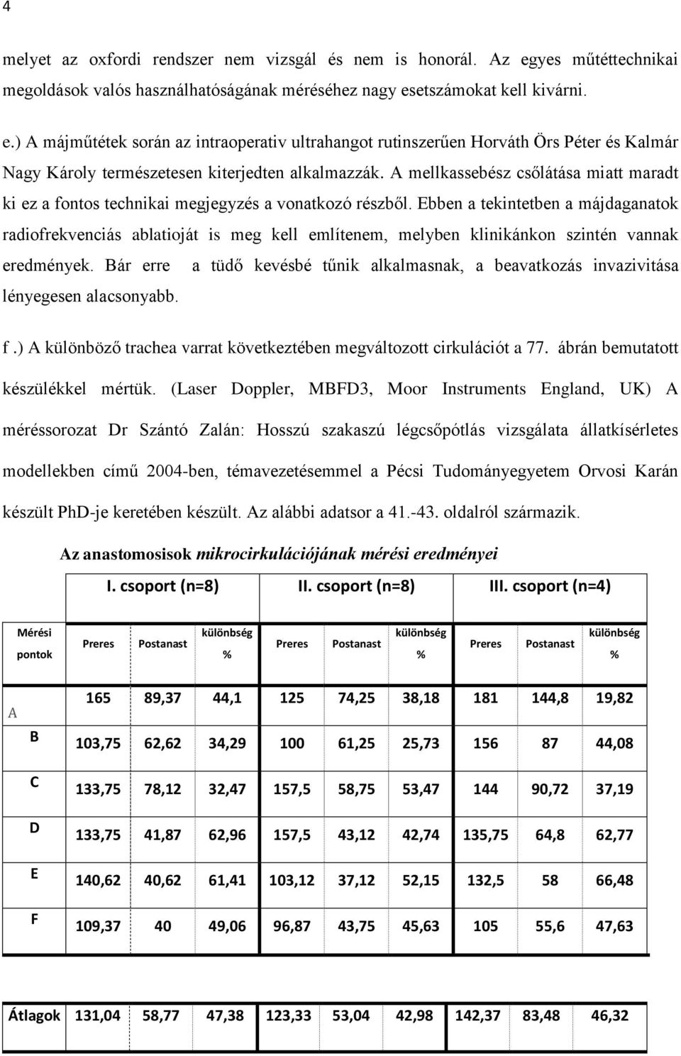 etszámokat kell kivárni. e.) A májműtétek során az intraoperativ ultrahangot rutinszerűen Horváth Örs Péter és Kalmár Nagy Károly természetesen kiterjedten alkalmazzák.