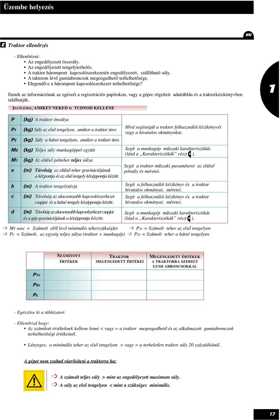 Ennek az információnak az egészét a regisztrációs papírokon, vagy a gépre rögzített adattáblán és a traktorkézikönyvben találhatják.