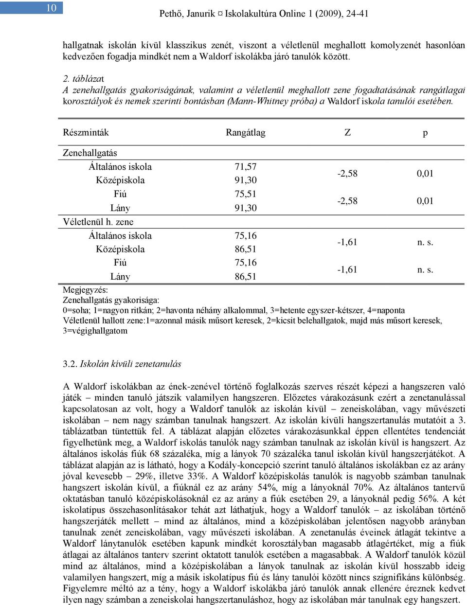 esetében. Részminták Rangátlag Z p Zenehallgatás Általános iskola 71,57 Középiskola 91,30 Fiú 75,51 Lány 91,30 Véletlenül h.