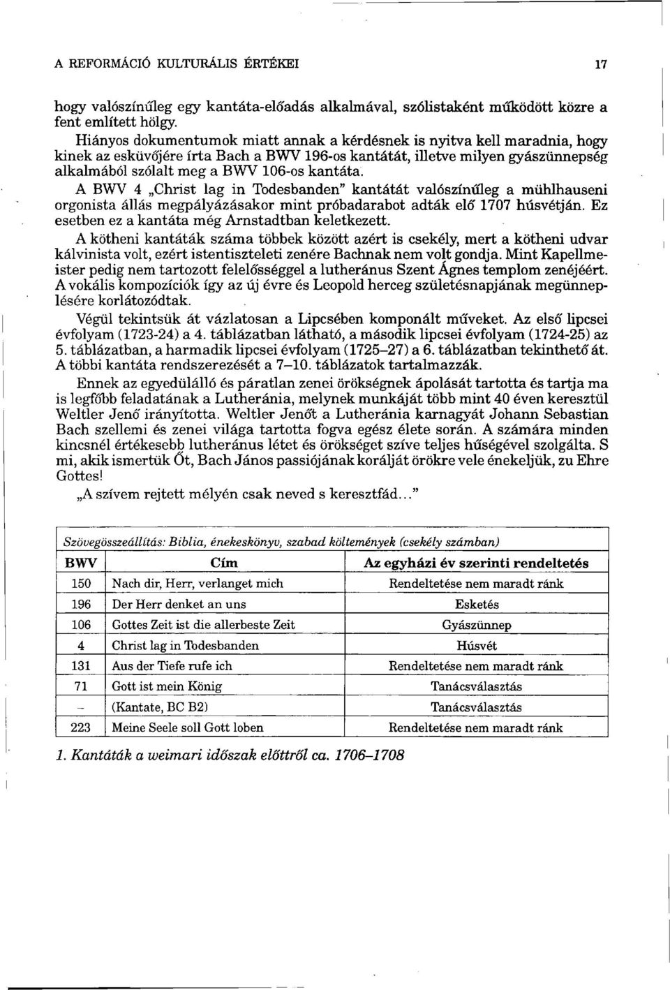 kantáta. A BWV 4 Christ lag in Todesbanden" kantátát valószínűleg a mühlhauseni orgonista állás megpályázásakor mint próbadarabot adták elő 1707 húsvétján.