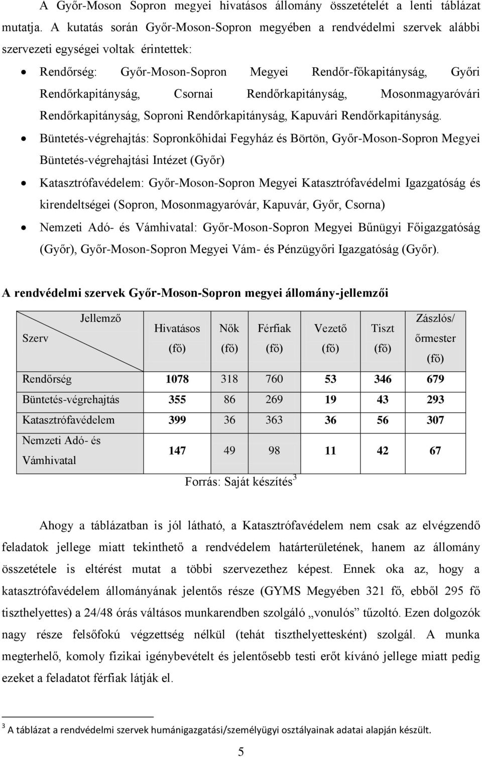 Csornai Rendőrkapitányság, Mosonmagyaróvári Rendőrkapitányság, Soproni Rendőrkapitányság, Kapuvári Rendőrkapitányság.