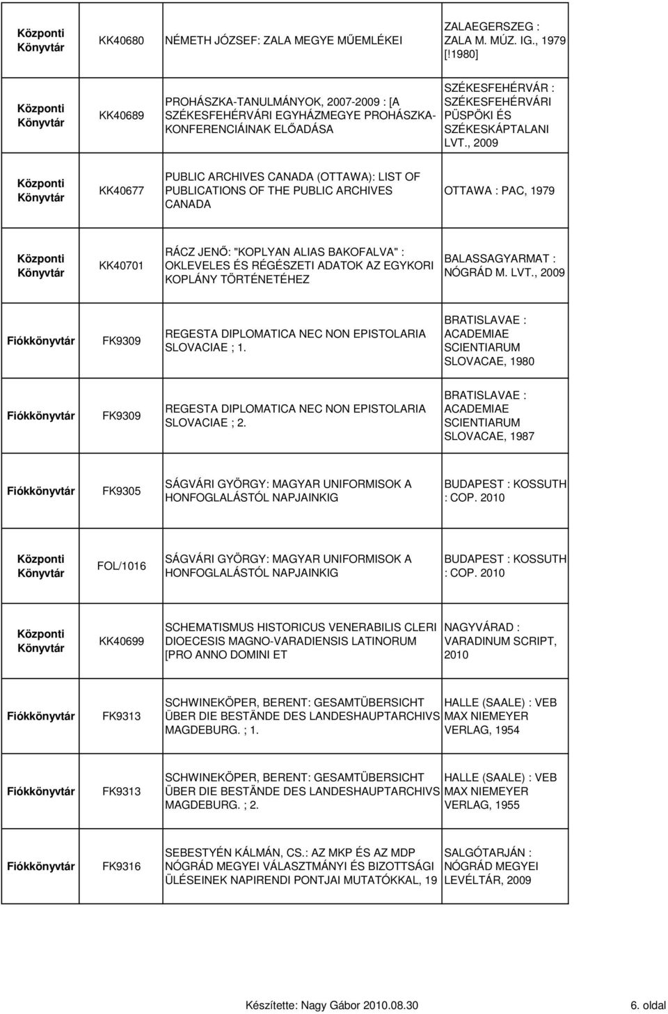 , 2009 KK40677 PUBLIC ARCHIVES CANADA (OTTAWA): LIST OF PUBLICATIONS OF THE PUBLIC ARCHIVES CANADA OTTAWA : PAC, 1979 KK40701 RÁCZ JENŐ: "KOPLYAN ALIAS BAKOFALVA" : OKLEVELES ÉS RÉGÉSZETI ADATOK AZ