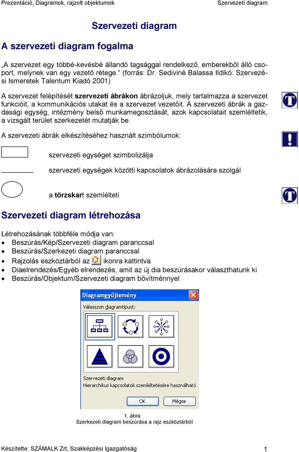 vezetőit. A szervezeti ábrák a gazdasági egység, intézmény belső munkamegosztását, azok kapcsolatait szemléltetik, a vizsgált terület szerkezetét mutatják be.