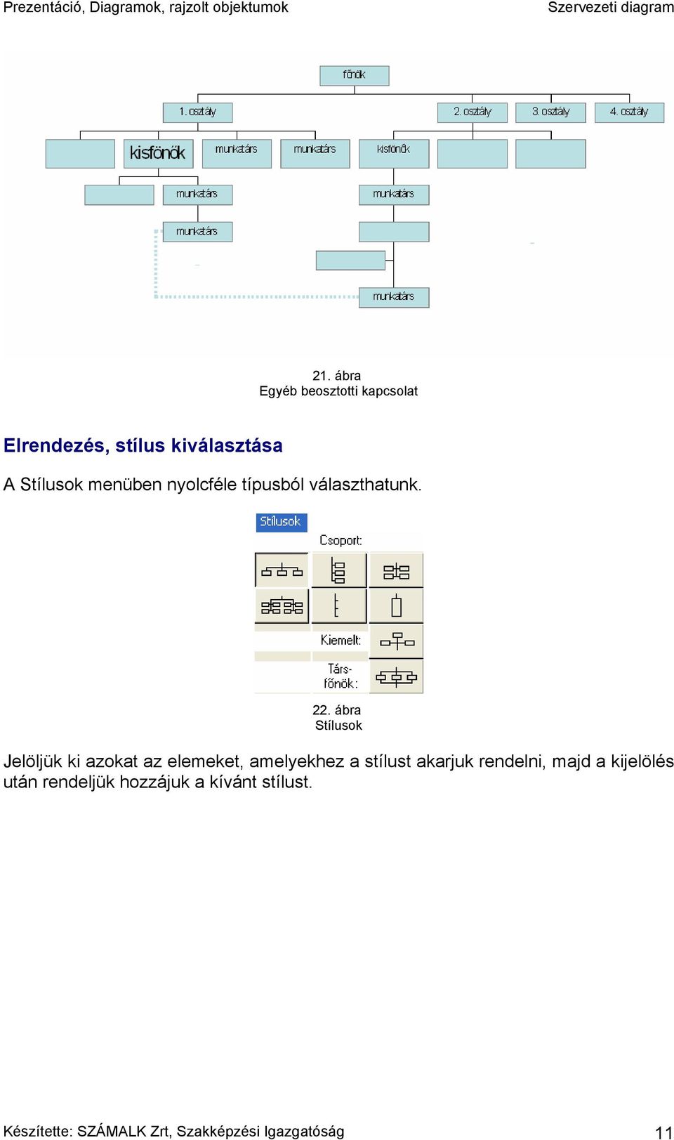 ábra Stílusok Jelöljük ki azokat az elemeket, amelyekhez a stílust akarjuk