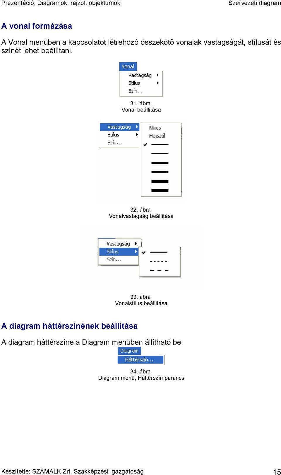 ábra Vonalstílus beállítása A diagram háttérszínének beállítása A diagram háttérszíne a Diagram