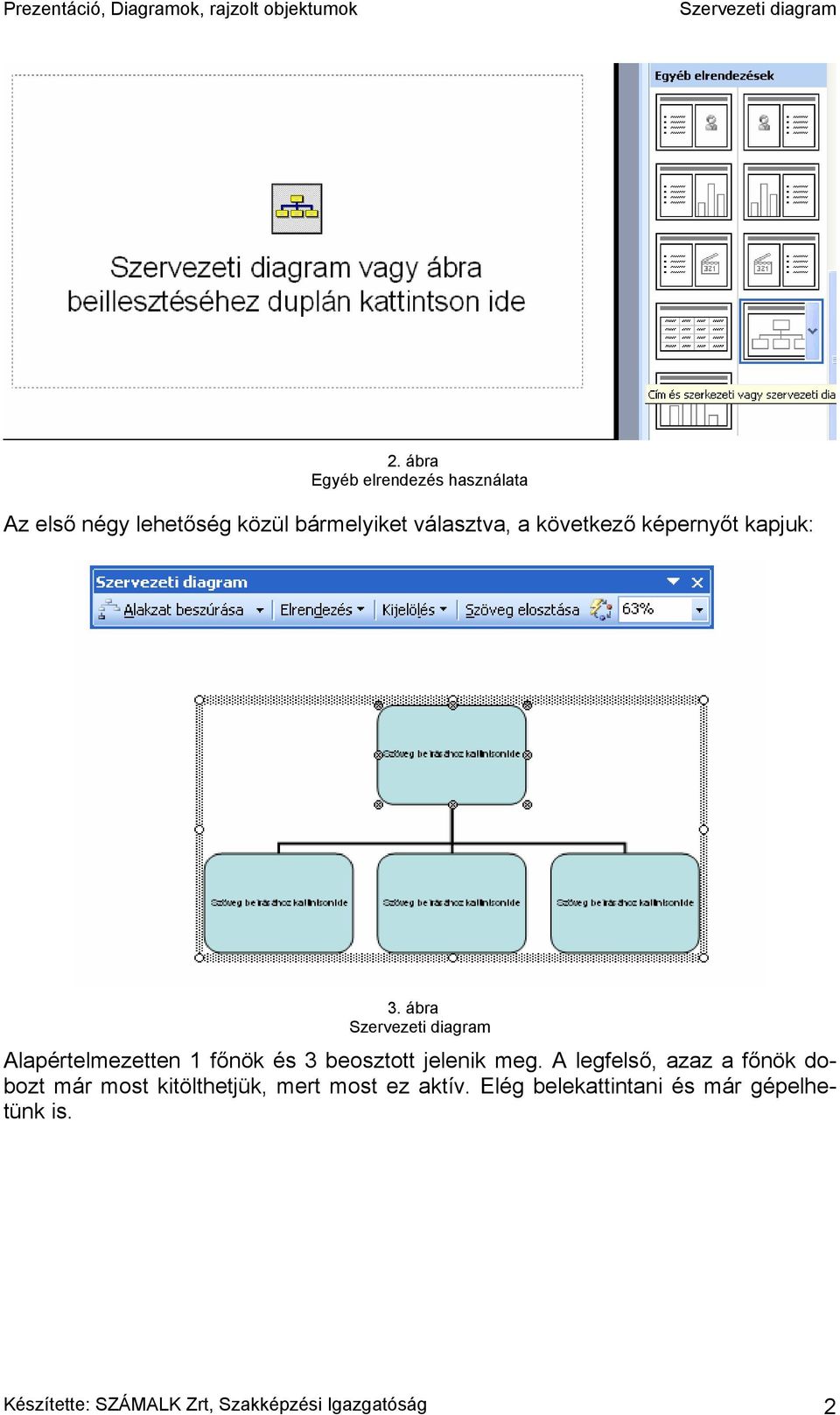 ábra Alapértelmezetten 1 főnök és 3 beosztott jelenik meg.