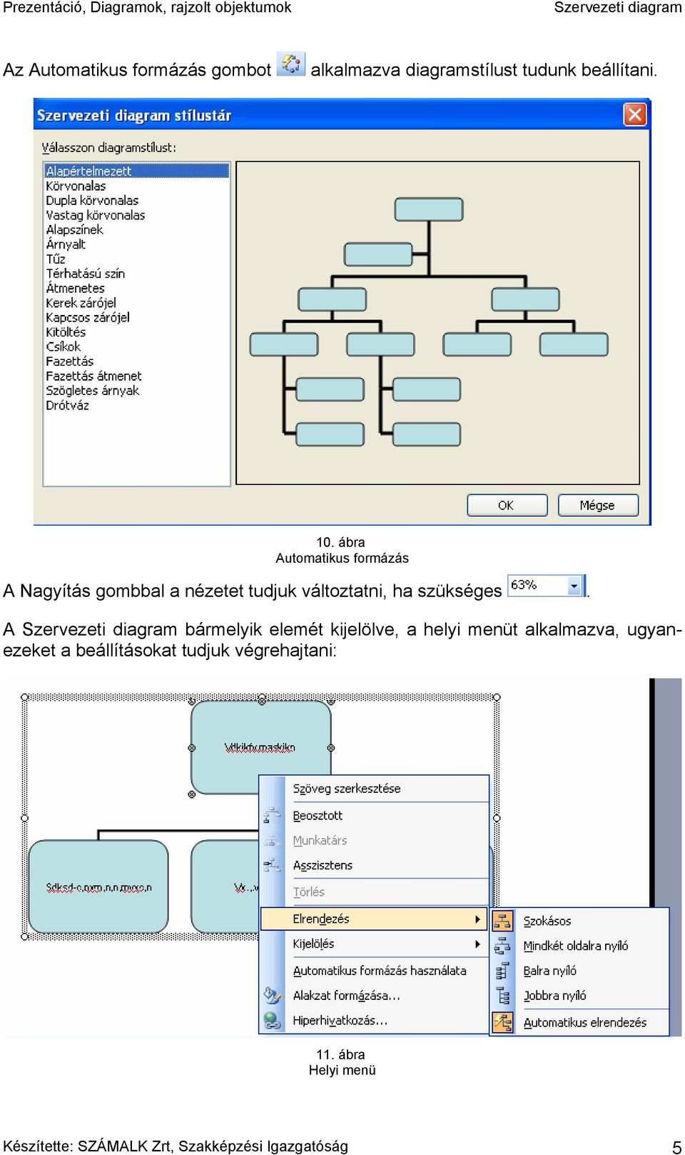Prezentáció, Diagramok, rajzolt objektumok. Szervezeti diagram - PDF Free Download