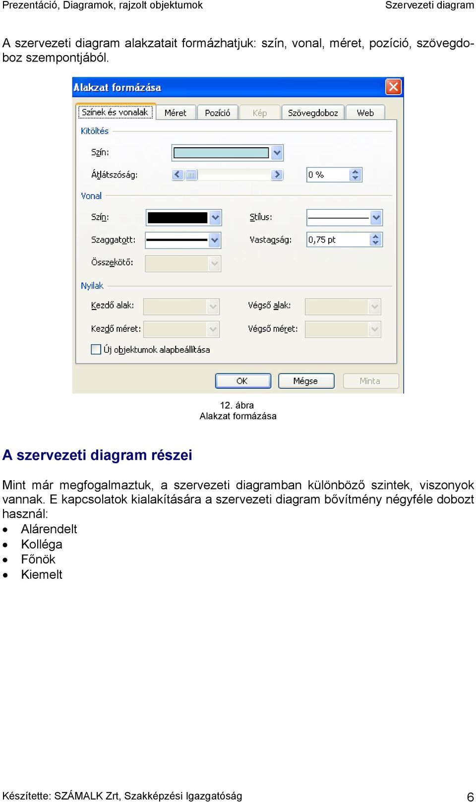 diagramban különböző szintek, viszonyok vannak.