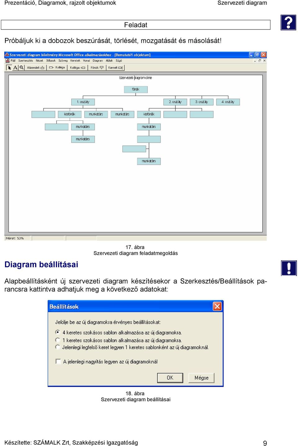 ábra feladatmegoldás Alapbeállításként új szervezeti diagram készítésekor a