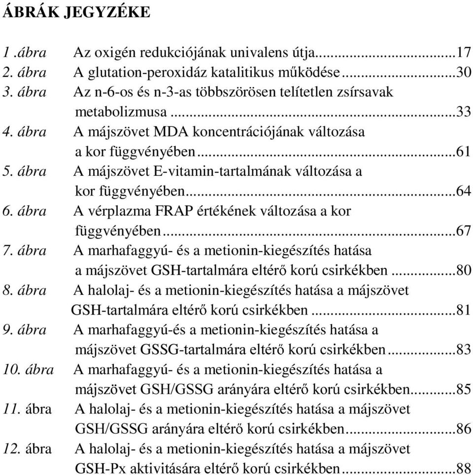 ábra A vérplazma FRAP értékének változása a kor függvényében...67 7. ábra A marhafaggyú- és a metionin-kiegészítés hatása a májszövet GSH-WDUWDOPiUDHOWpU NRU~FVLUNpNEHQ...80 8.