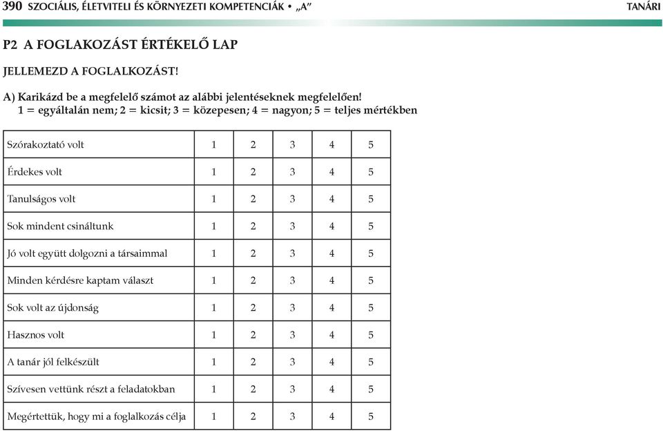 1 = egyáltalán nem; 2 = kicsit; 3 = közepesen; 4 = nagyon; 5 = teljes mértékben Szórakoztató volt 1 2 3 4 5 Érdekes volt 1 2 3 4 5 Tanulságos volt 1 2 3 4 5 Sok