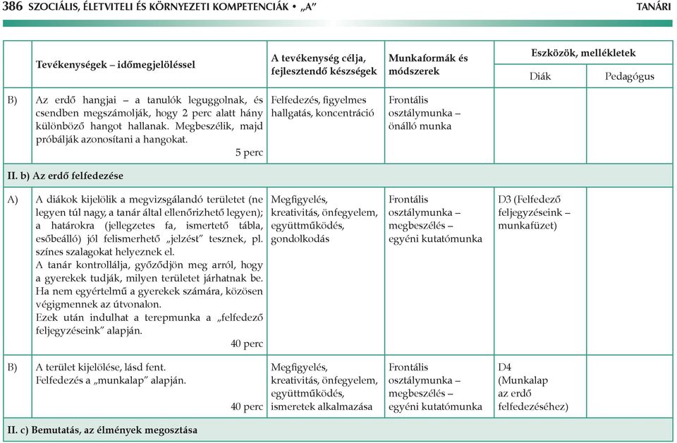 b) Az erdő felfedezése A) A diákok kijelölik a megvizsgálandó területet (ne legyen túl nagy, a tanár által ellenőrizhető legyen); a határokra (jellegzetes fa, ismertető tábla, esőbeálló) jól