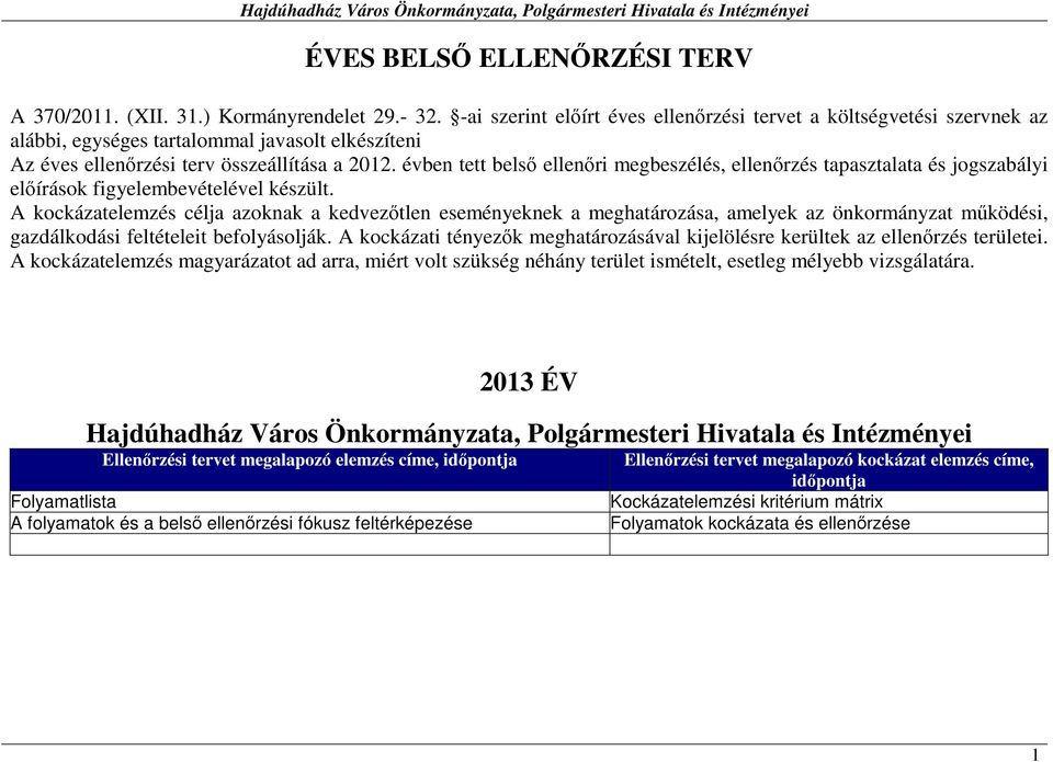 évben tett belső ellenőri megbeszélés, tapasztalata és jogszabályi előírások figyelembevételével készült.