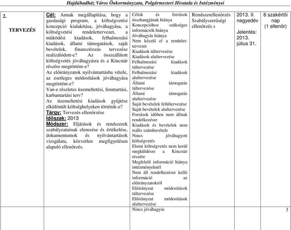 Az előirányzatok nyilvántartásba vétele, az esetleges módosítások jóváhagyása megtörtént-e? Van-e részletes üzemeltetési, fenntartási, karbantartási terv?