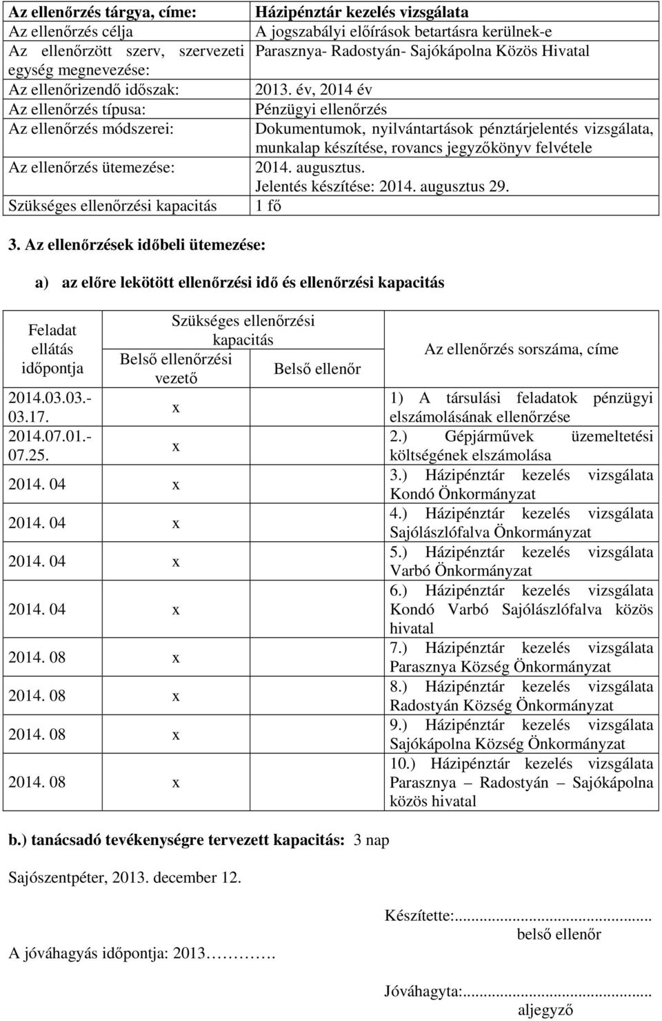 Szükséges ellenırzési kapacitás Belsı ellenırzési Belsı ellenır vezetı x x Az ellenırzés sorszáma, címe 1) A társulási feladatok pénzügyi elszámolásának ellenırzése 2.