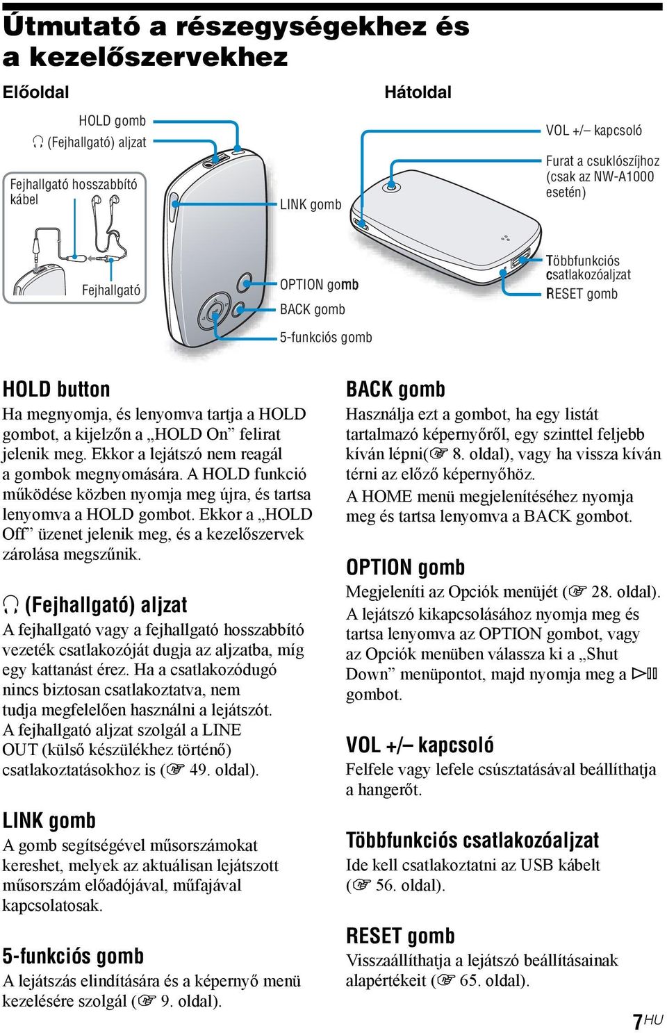 Ekkor a lejátszó nem reagál a gombok megnyomására. A HOLD funkció működése közben nyomja meg újra, és tartsa lenyomva a HOLD gombot.