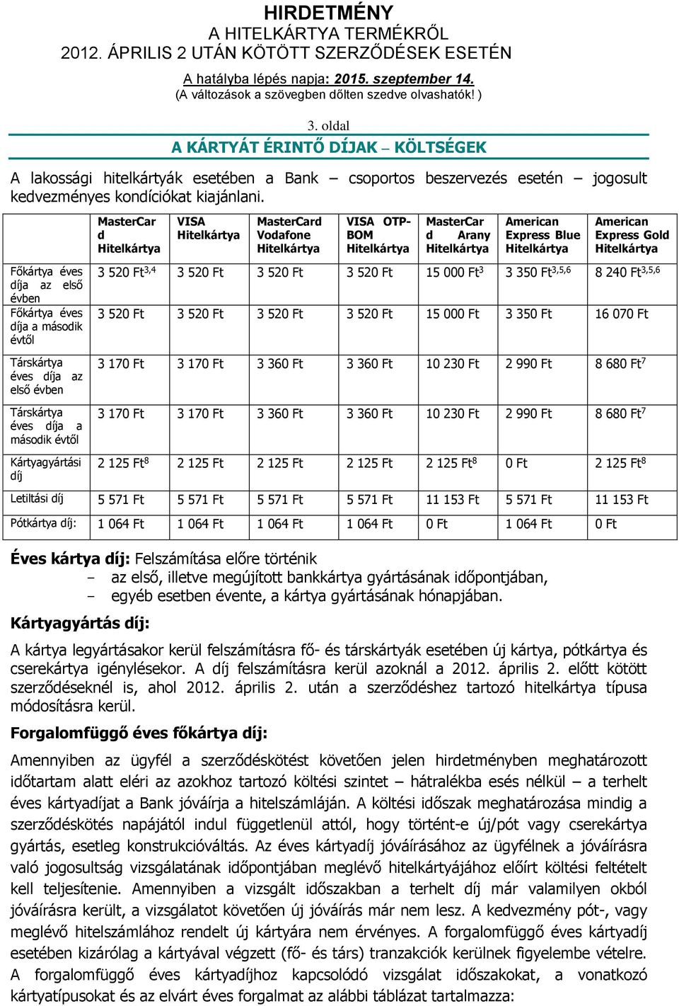 díja az első évben Társkártya éves díja a második évtől Kártyagyártási díj 3 520 Ft 3,4 3 520 Ft 3 520 Ft 3 520 Ft 15 000 Ft 3 3 350 Ft 3,5,6 8 240 Ft 3,5,6 3 520 Ft 3 520 Ft 3 520 Ft 3 520 Ft 15 000