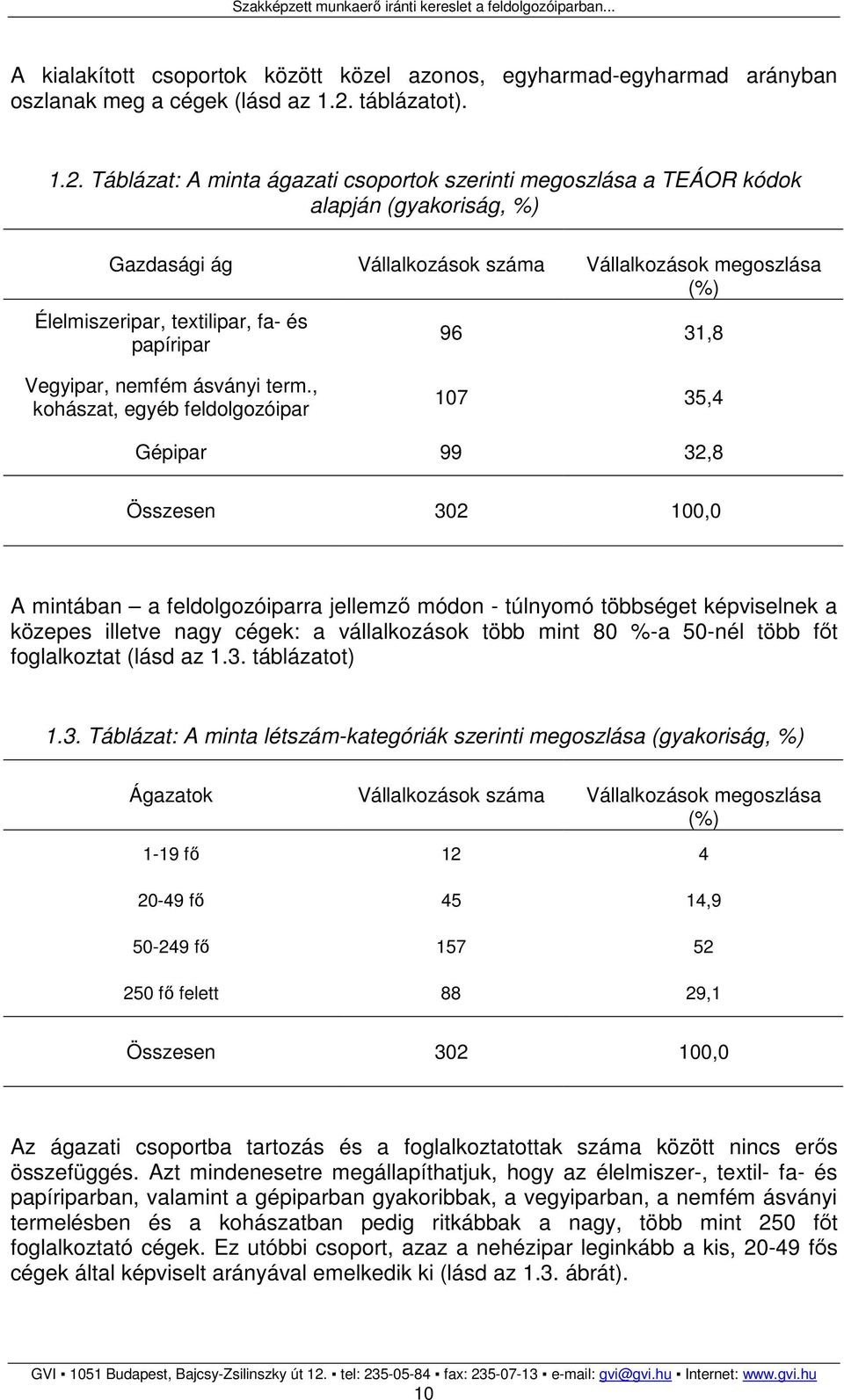 Táblázat: A minta ágazati csoportok szerinti megoszlása a TEÁOR kódok alapján (gyakoriság, %) Gazdasági ág Vállalkozások száma Vállalkozások megoszlása (%) Élelmiszeripar, textilipar, fa- és
