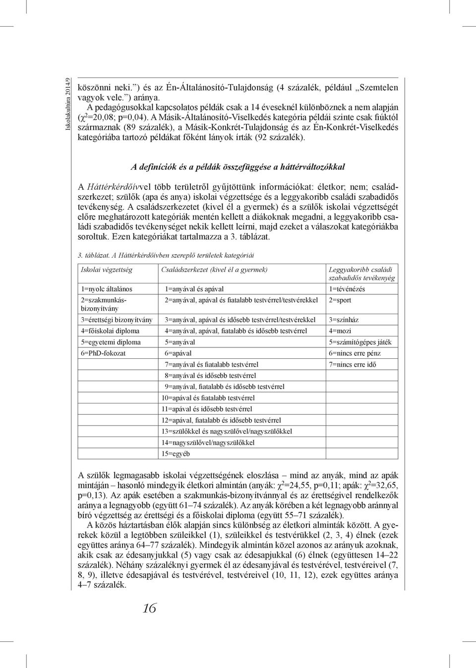 A Másik-Általánosító-Viselkedés kategória példái szinte csak fiúktól származnak (89 százalék), a Másik-Konkrét-Tulajdonság és az Én-Konkrét-Viselkedés kategóriába tartozó példákat főként lányok írták