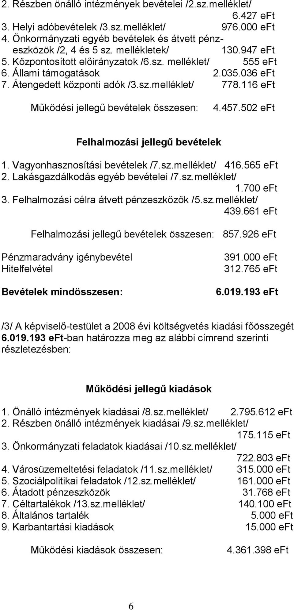 116 eft Működési jellegű bevételek összesen: 4.457.502 eft Felhalmozási jellegű bevételek 1. Vagyonhasznosítási bevételek /7.sz.melléklet/ 416.565 eft 2. Lakásgazdálkodás egyéb bevételei /7.sz.melléklet/ 1.