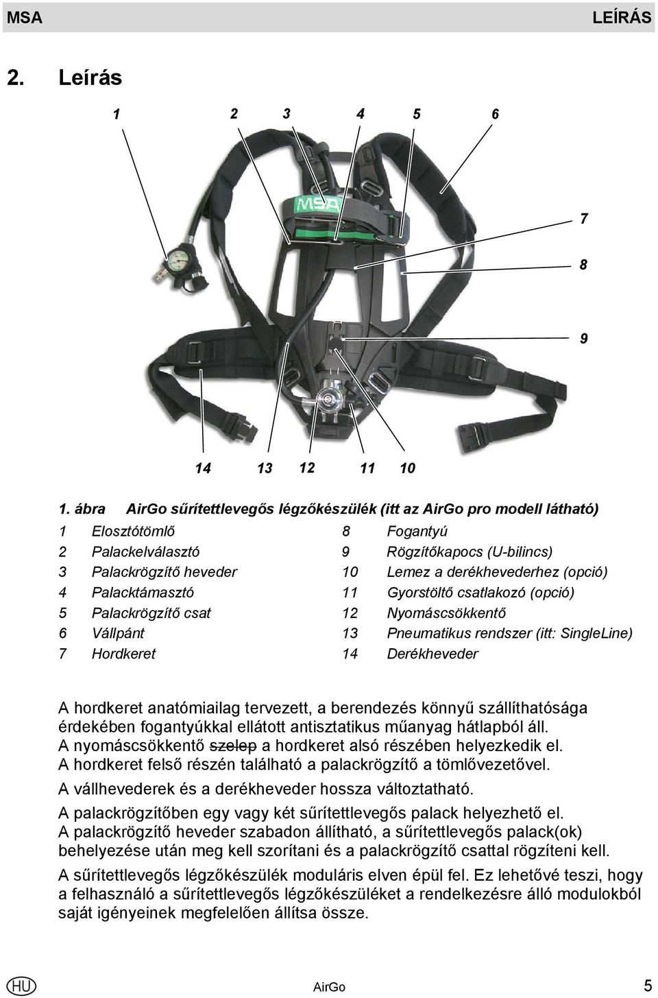 (opció) 4 Palacktámasztó 11 Gyorstöltő csatlakozó (opció) 5 Palackrögzítő csat 12 Nyomáscsökkentő 6 Vállpánt 13 Pneumatikus rendszer (itt: SingleLine) 7 Hordkeret 14 Derékheveder A hordkeret