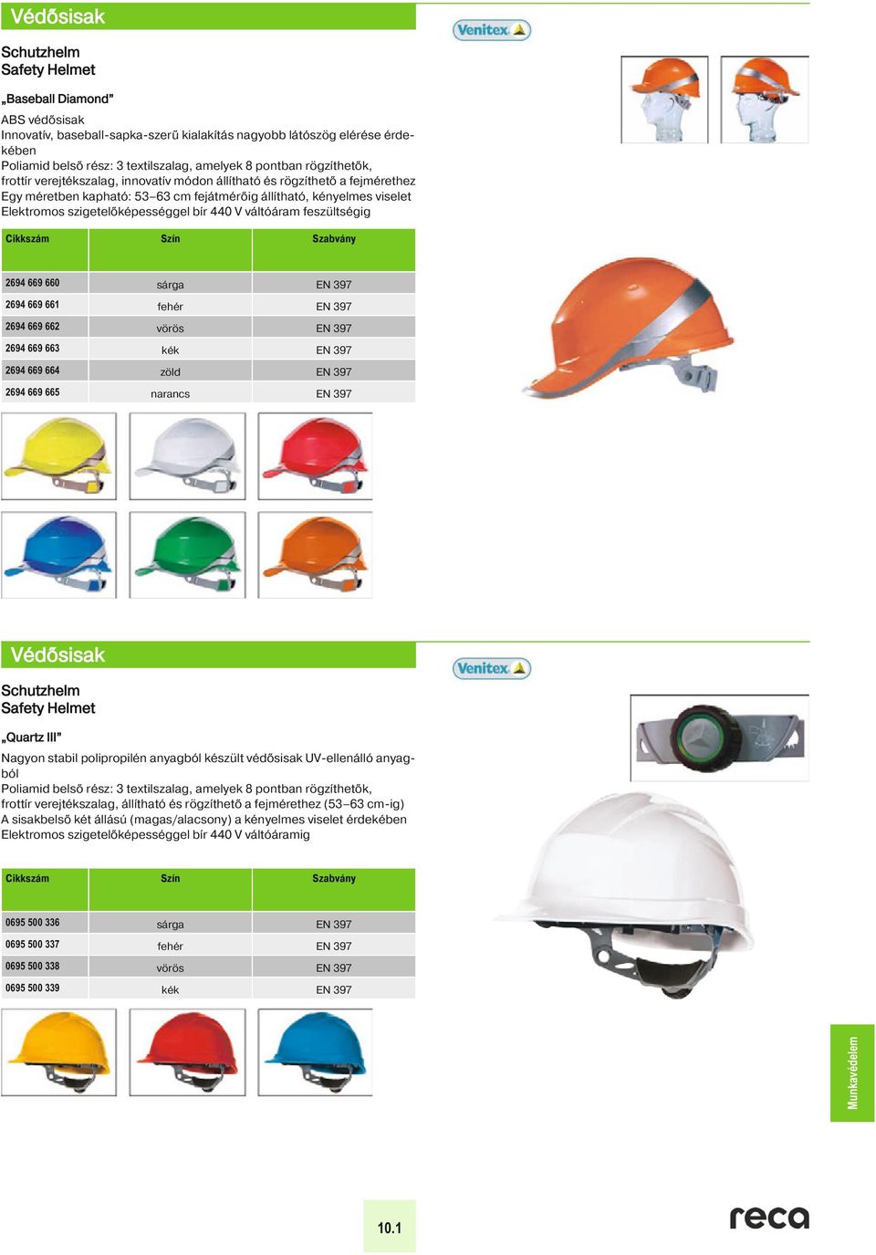 Elektromos szigetelőképességgel bír 440 V váltóáram feszültségig ABS véd sisak Cikkszám Szín Szabvány 2694 669 660 sárga EN 397 2694 669 661 fehér EN 397 2694 669 662 vörös EN 397 2694 669 663 kék EN