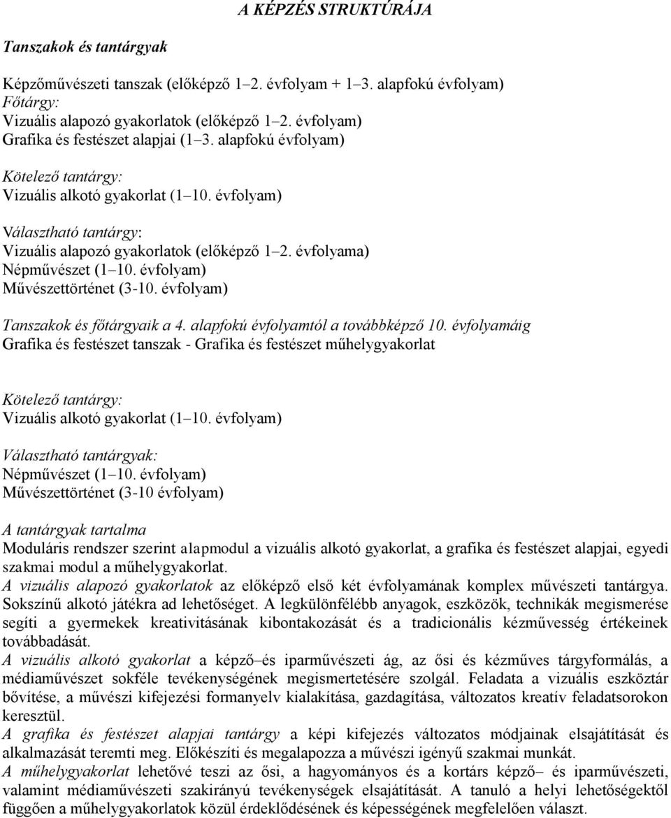 évfolyama) Népművészet (1 10. évfolyam) Művészettörténet (3-10. évfolyam) Tanszakok és főtárgyaik a 4. alapfokú évfolyamtól a továbbképző 10.