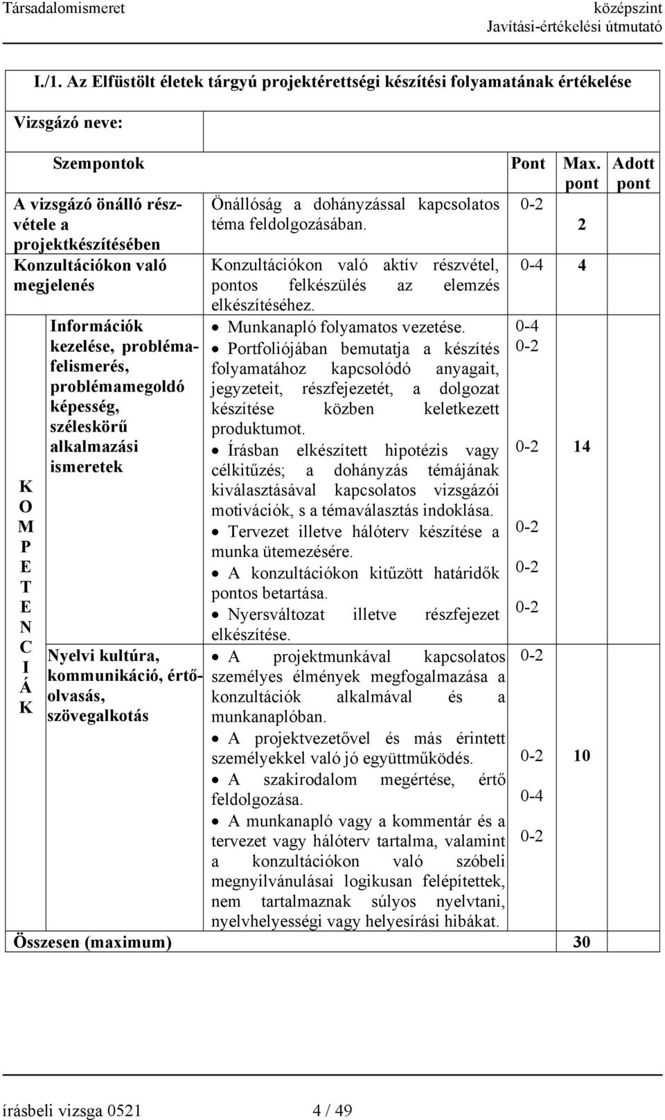 téma feldolgozásában. onzultációkon való aktív részvétel, os felkészülés az elemzés elkészítéséhez. Munkanapló folyamatos vezetése.