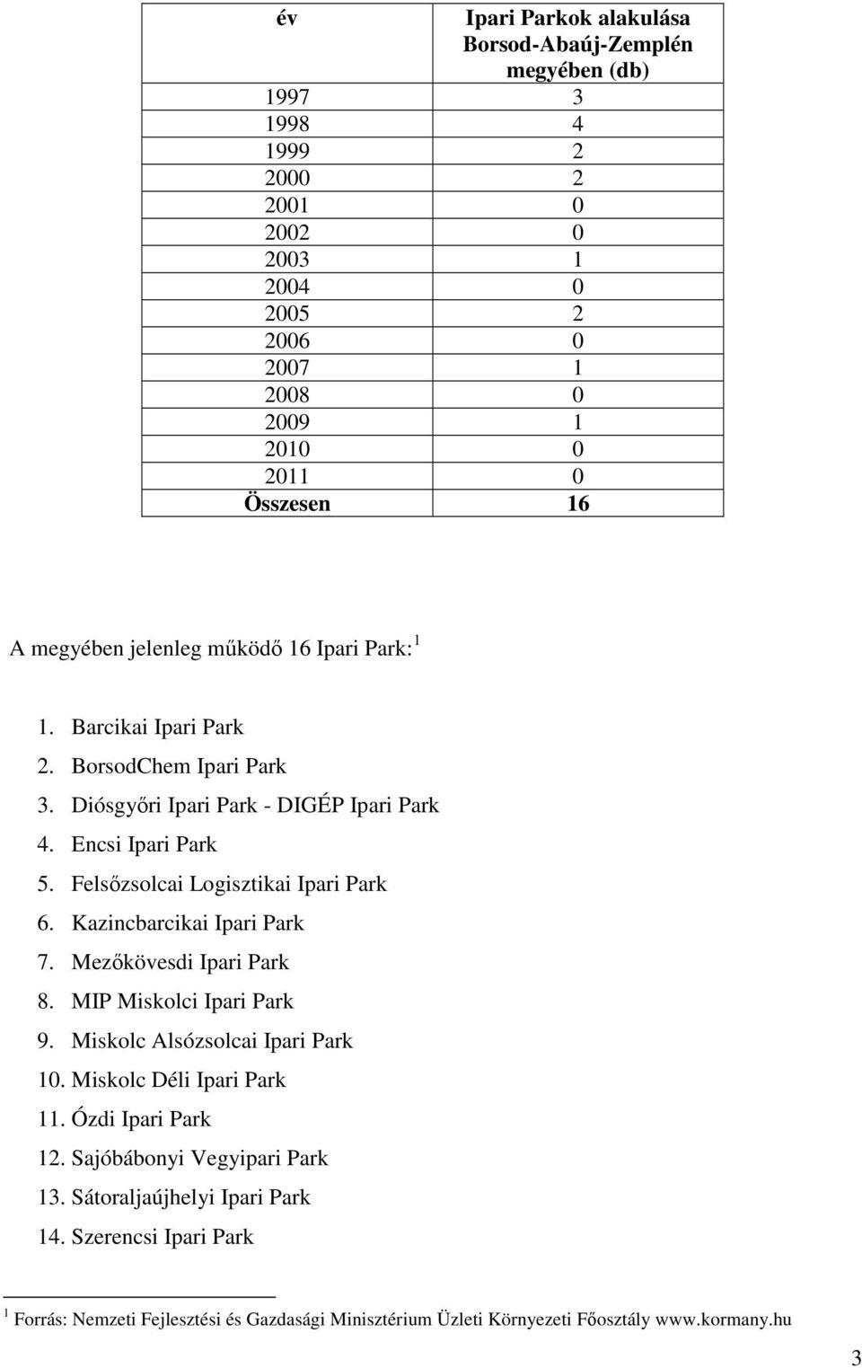 Felsőzsolcai Logisztikai 6. Kazincbarcikai 7. Mezőkövesdi 8. MIP Miskolci 9. Miskolc Alsózsolcai 10. Miskolc Déli 11. Ózdi 12.