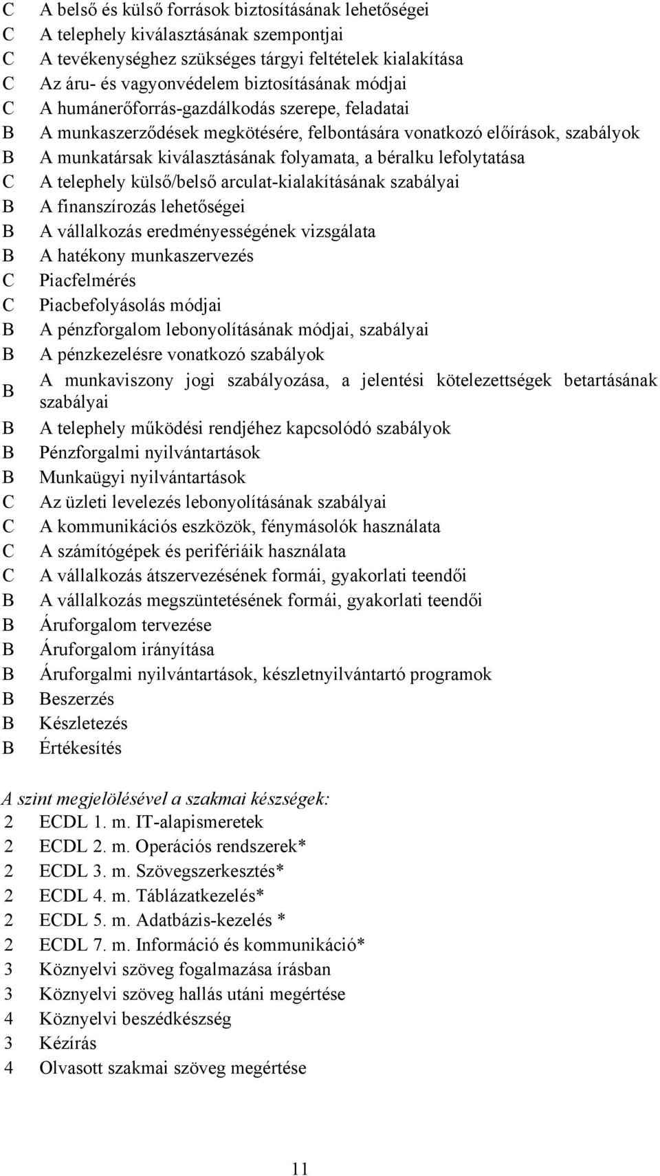lefolytatása C A telephely külső/belső arculat-kialakításának szabályai B A finanszírozás lehetőségei B A vállalkozás eredményességének vizsgálata B A hatékony munkaszervezés C Piacfelmérés C