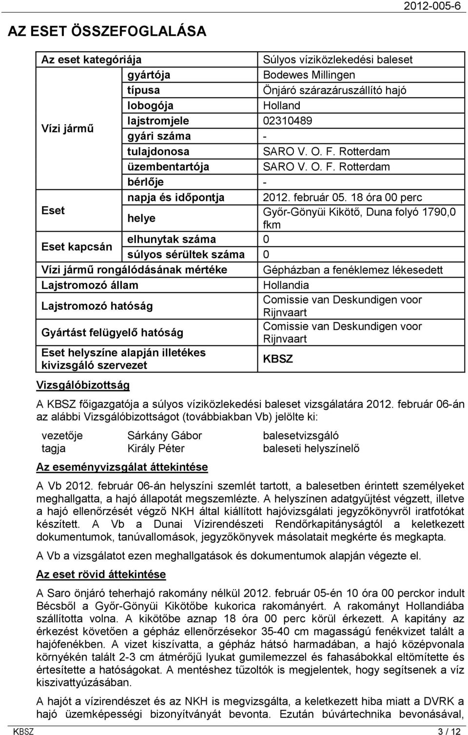 18 óra 00 perc Eset Győr-Gönyüi Kikötő, Duna folyó 1790,0 helye fkm Eset kapcsán elhunytak száma 0 súlyos sérültek száma 0 Vízi jármű rongálódásának mértéke Gépházban a fenéklemez lékesedett