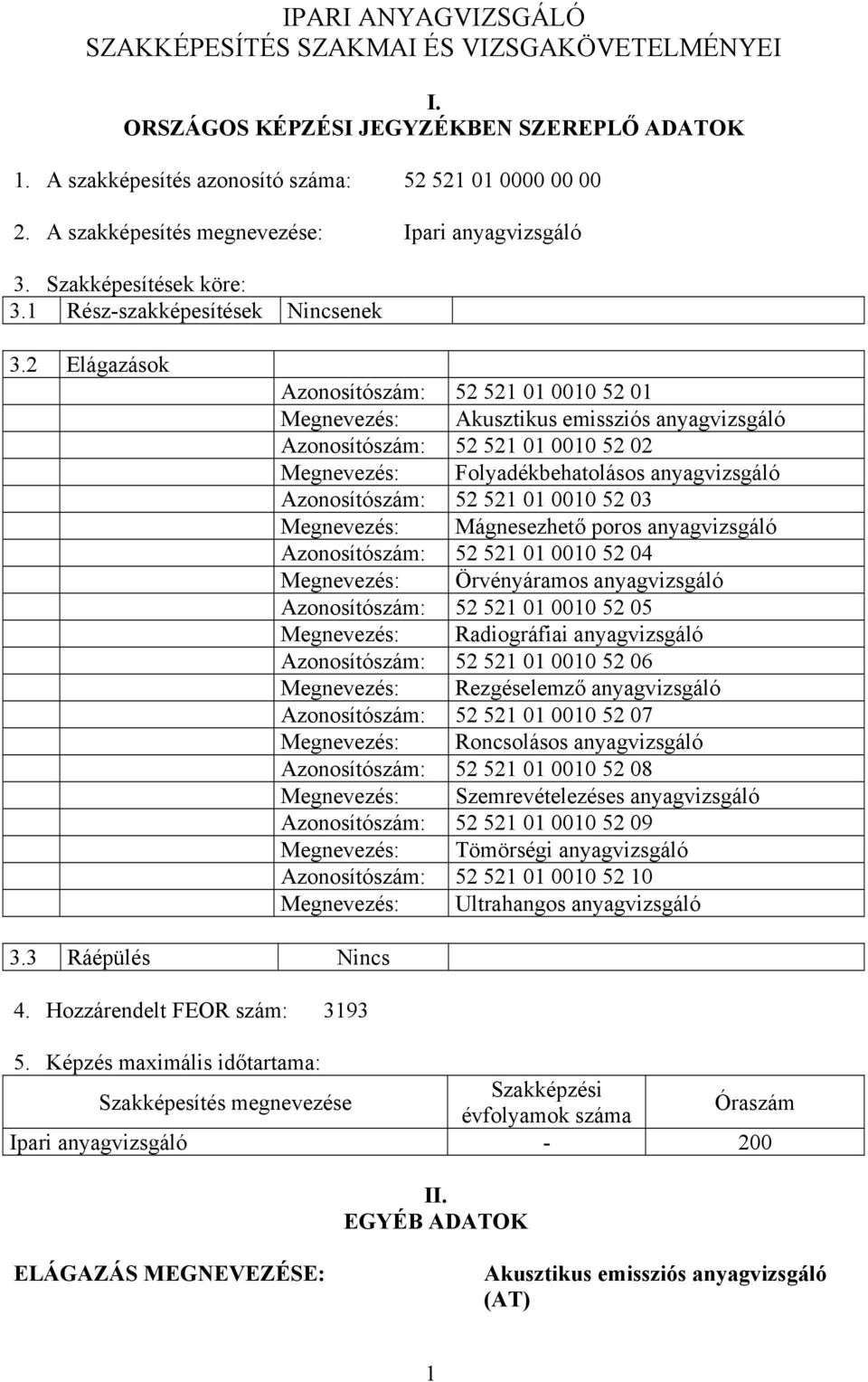 2 Elágazások Azonosítószám: 52 521 01 0010 52 01 Megnevezés: Akusztikus emissziós anyagvizsgáló Azonosítószám: 52 521 01 0010 52 02 Megnevezés: Folyadékbehatolásos anyagvizsgáló Azonosítószám: 52 521