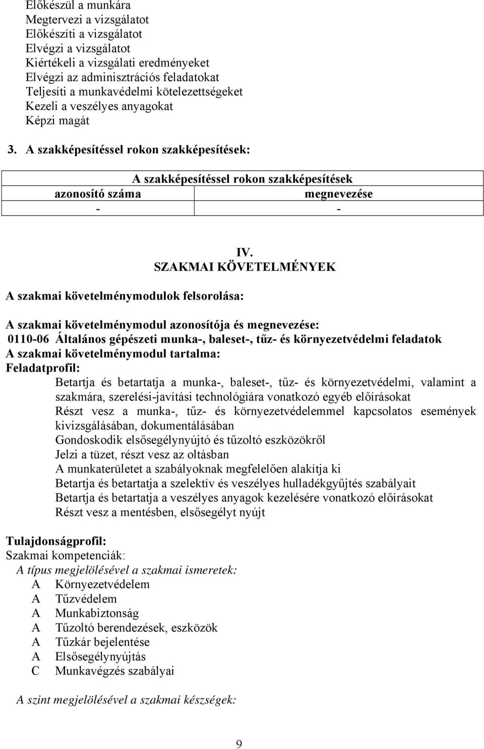 A szakképesítéssel rokon szakképesítések: A szakképesítéssel rokon szakképesítések azonosító száma megnevezése - - A szakmai követelménymodulok felsorolása: IV.