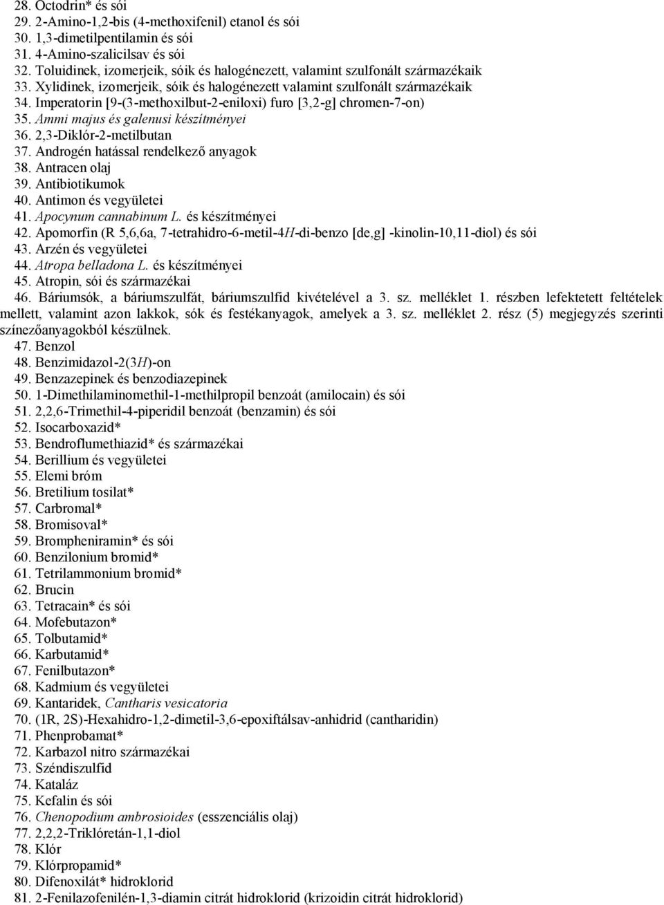 2,3-Diklór-2-metilbutan 37. Androgén hatással rendelkező anyagok 38. Antracen olaj 39. Antibiotikumok 40. Antimon és vegyületei 41. Apocynum cannabinum L. és készítményei 42.