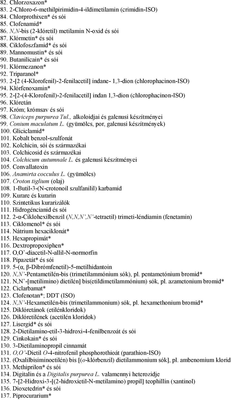 2-[2-(4-Klorofenil)-2-fenilacetil] indan 1,3-dion (chlorophacinon-iso) 96. Klóretán 97. Króm; krómsav 98. Claviceps purpurea Tul., alkoloidjai és galenusi készítményei 99. Conium maculatum L.