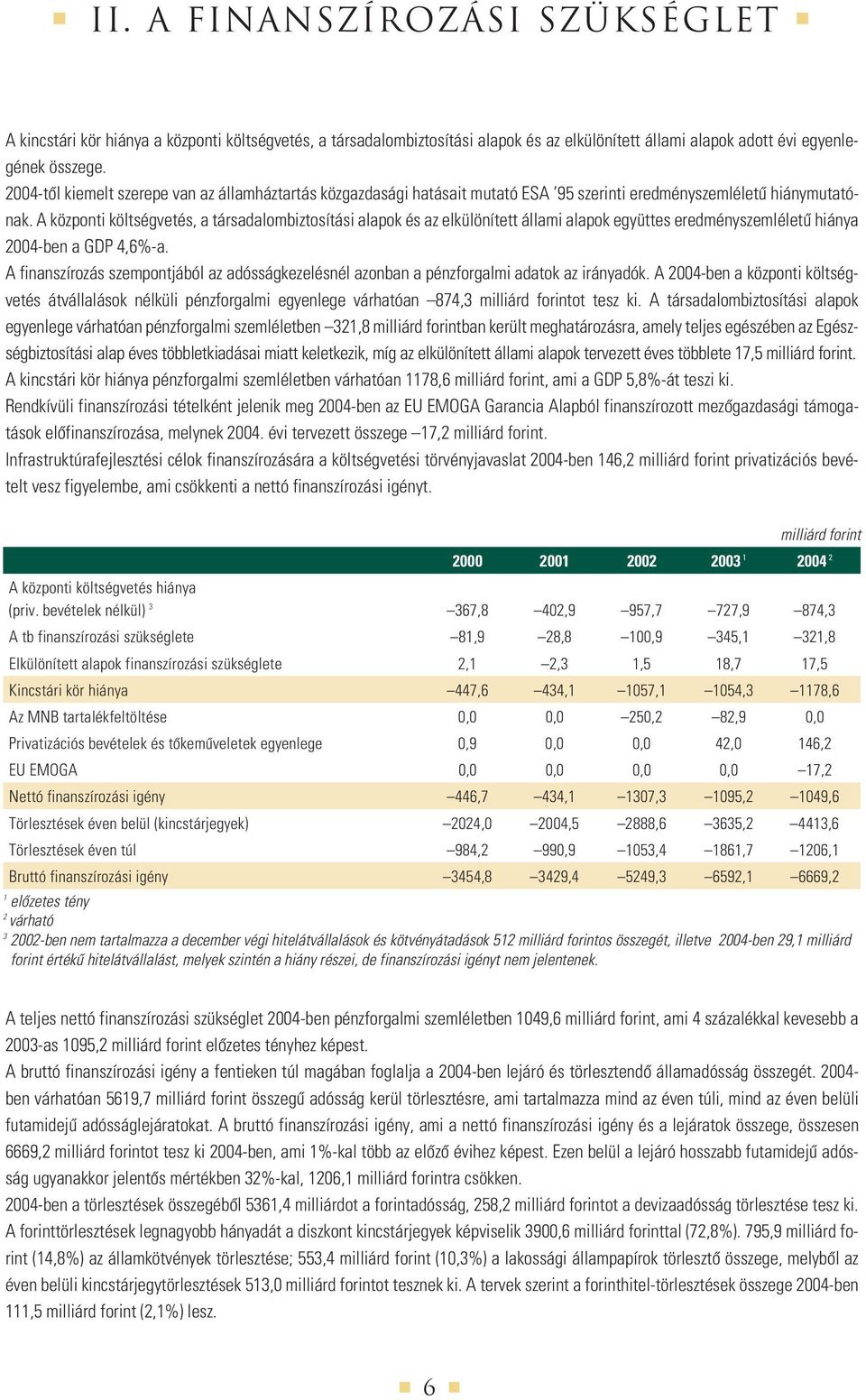 A központi költségvetés, a társadalombiztosítási alapok és az elkülönített állami alapok együttes eredményszemléletû hiánya 2004-ben a GDP 4,6%-a.