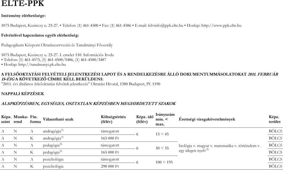 Információs Iroda Telefon: (1) 461-4575, (1) 461-4500/3486, (1) 461-4500/3487 Honlap: http://tanulmanyi.pk.elte.