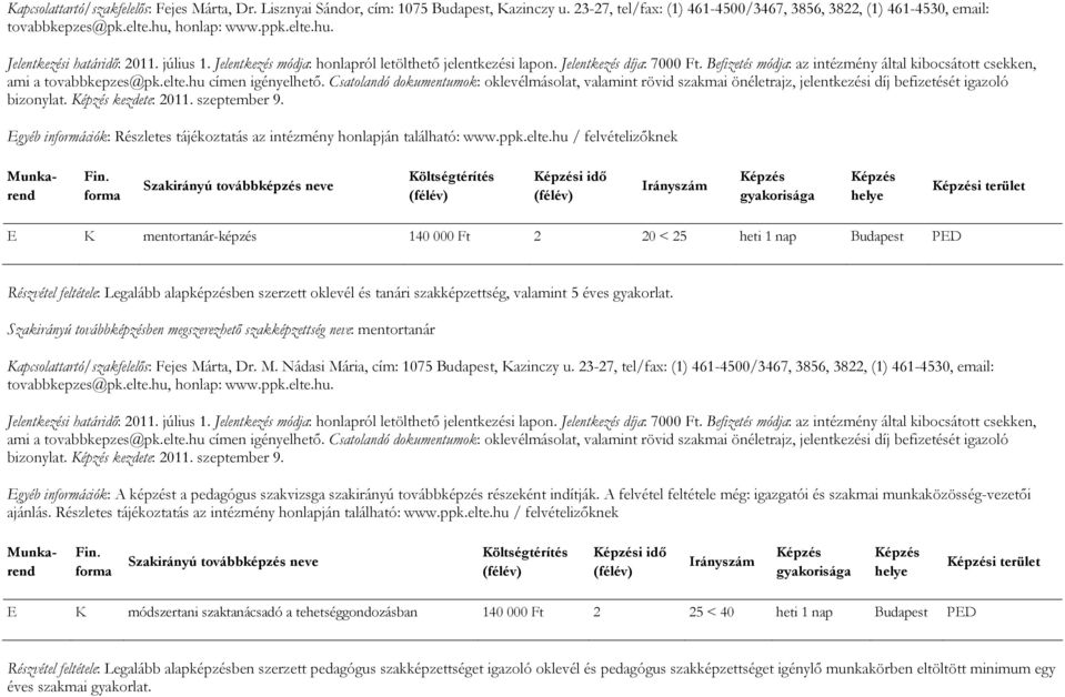 i idő i terület E K mentortanár-képzés 140 000 Ft 2 20 < 25 heti 1 nap Budapest PED Részvétel feltétele: Legalább alapképzésben szerzett oklevél és tanári szakképzettség, valamint 5 éves gyakorlat.