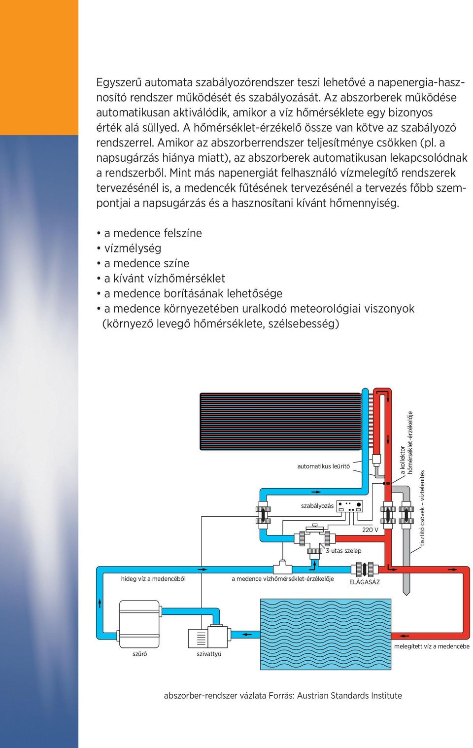 Amikor az abszorberrendszer teljesítménye csökken (pl. a napsugárzás hiánya miatt), az abszorberek automatikusan lekapcsolódnak a rendszerből.
