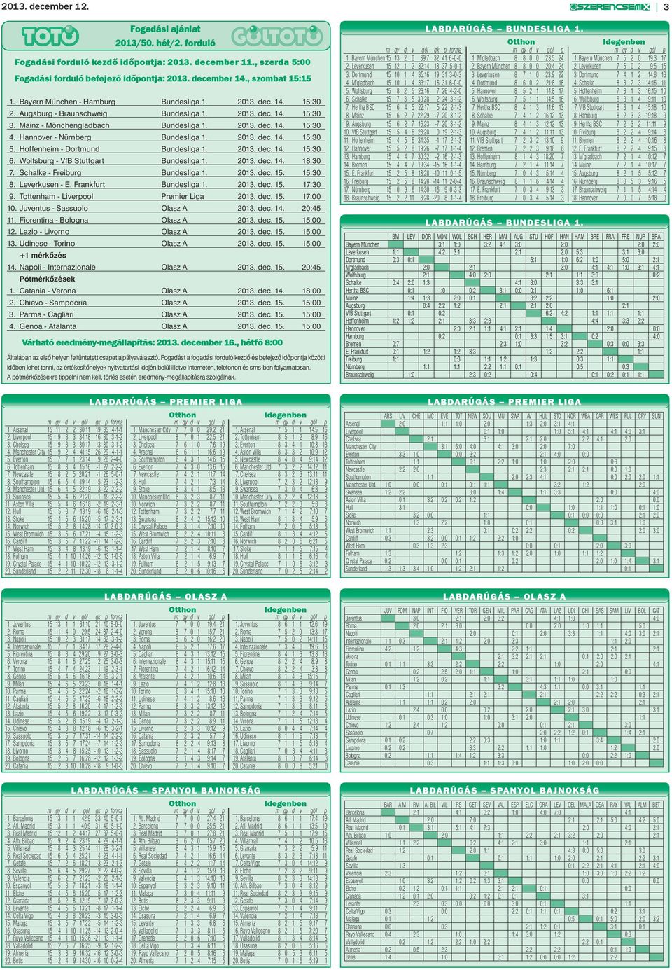 Hoffenheim - Dortmund Bundesliga 1. 2013. dec. 14. 15:30 6. Wolfsburg - VfB Stuttgart Bundesliga 1. 2013. dec. 14. 18:30 7. Schalke - Freiburg Bundesliga 1. 2013. dec. 15. 15:30 8. Leverkusen - E.