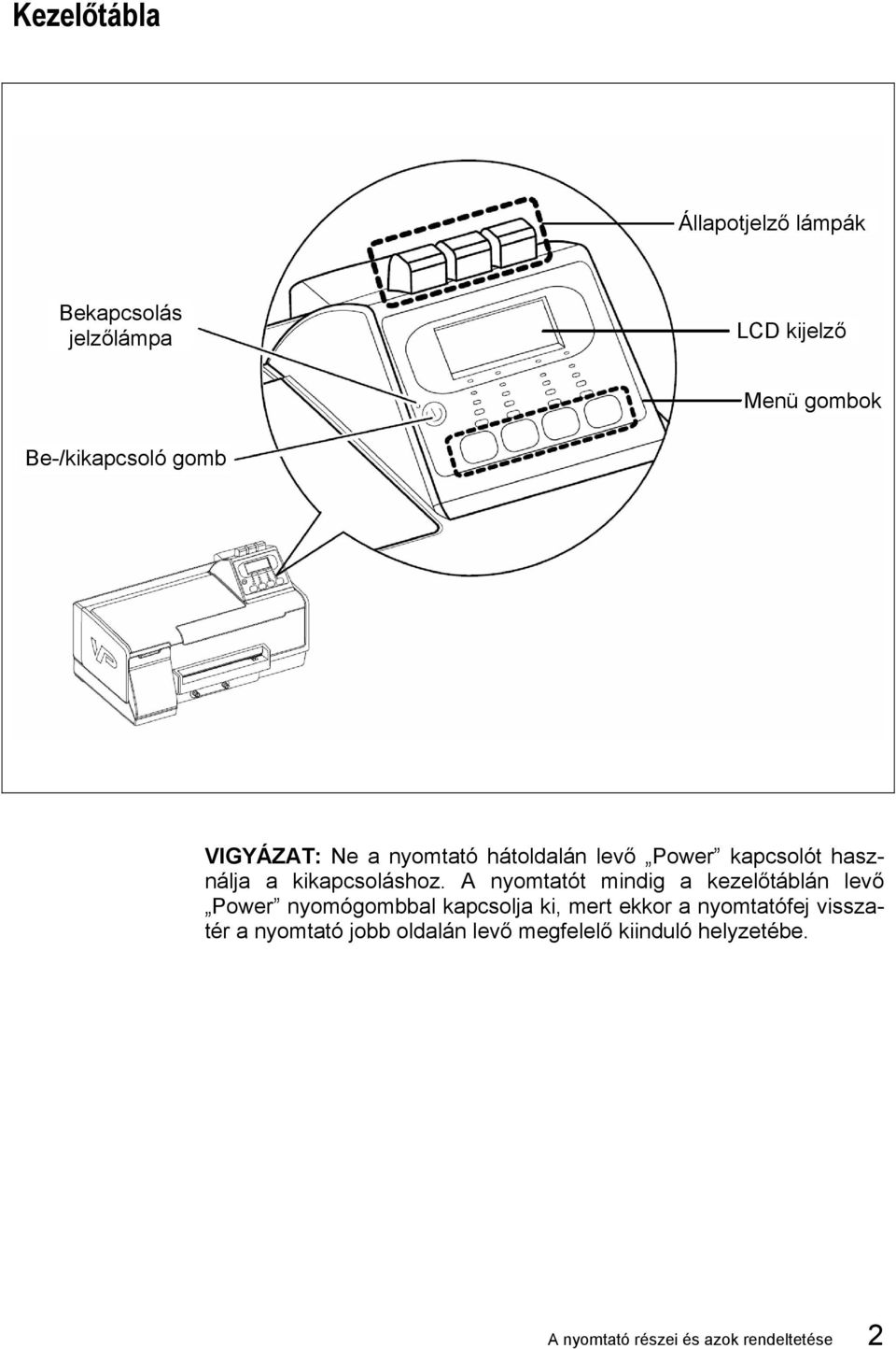 A nyomtatót mindig a kezelőtáblán levő Power nyomógombbal kapcsolja ki, mert ekkor a nyomtatófej