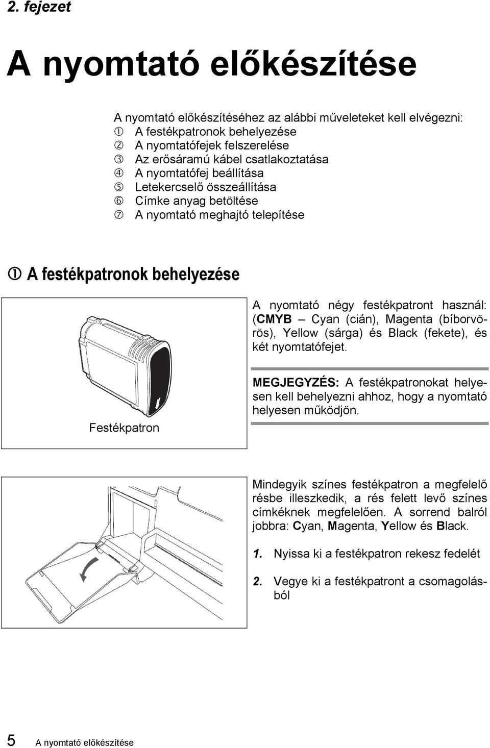 (bíborvörös), Yellow (sárga) és Black (fekete), és két nyomtatófejet. Festékpatron MEGJEGYZÉS: A festékpatronokat helyesen kell behelyezni ahhoz, hogy a nyomtató helyesen működjön.