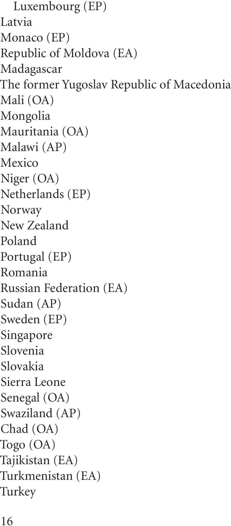 Zealand Poland Portugal (EP) Romania Russian Federation (EA) Sudan (AP) Sweden (EP) Singapore Slovenia