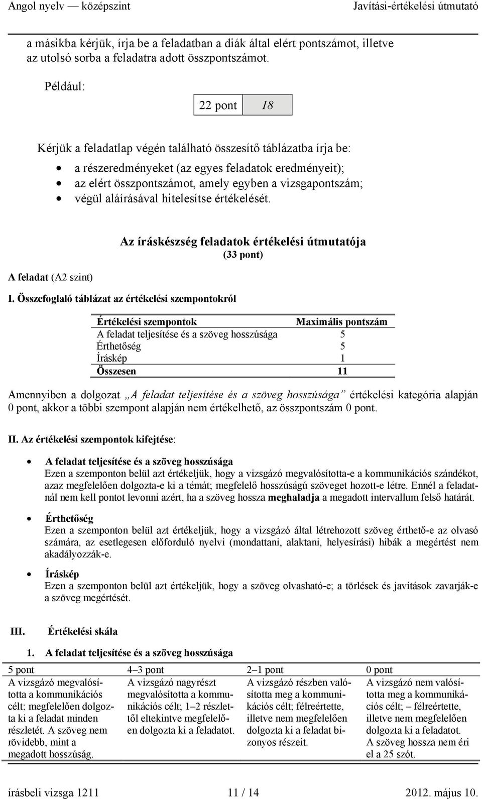 végül aláírásával hitelesítse értékelését. A feladat (A2 szint) Az íráskészség feladatok értékelési útmutatója (33 pont) I.