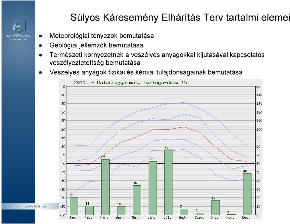 környezetnek a veszélyes anyagokkal kijutásával kapcsolatos