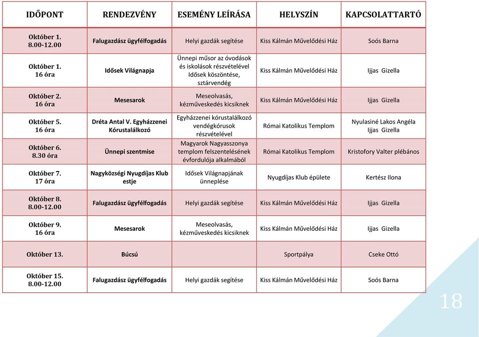 Egyházzenei Kórustalálkozó Ünnepi szentmise Egyházzenei kórustalálkozó vendégkórusok részvételével Magyarok Nagyasszonya templom felszentelésének évfordulója alkalmából Római