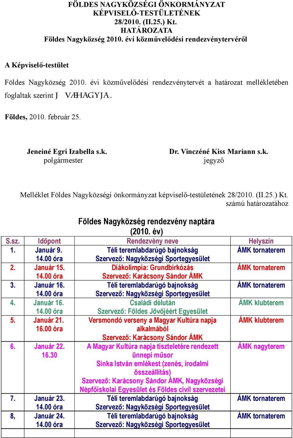 (II.25.) Kt. számú határozatához Földes Nagyközség rendezvény naptára (2010. év) S.sz. Időpont Rendezvény neve Helyszín 1. Január 9. 2. Január 15. Diákolimpia: Grundbirkózás 3. Január 16. 4.