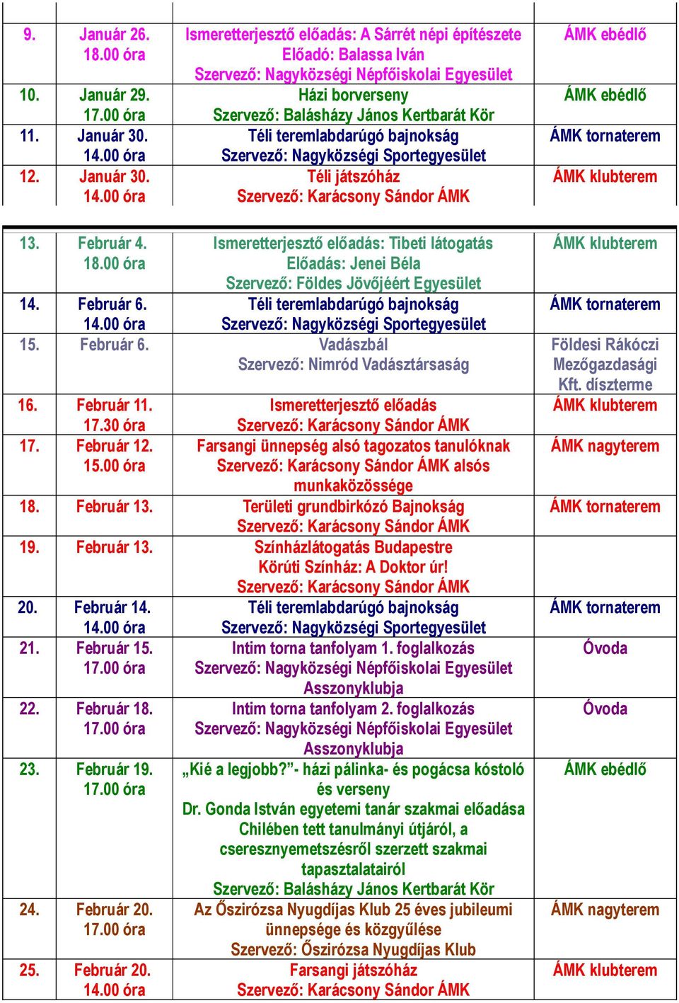 Február 12. Farsangi ünnepség alsó tagozatos tanulóknak 15.00 óra alsós munkaközössége 18. Február 13. Területi grundbirkózó Bajnokság 19. Február 13. Színházlátogatás Budapestre Körúti Színház: A Doktor úr!