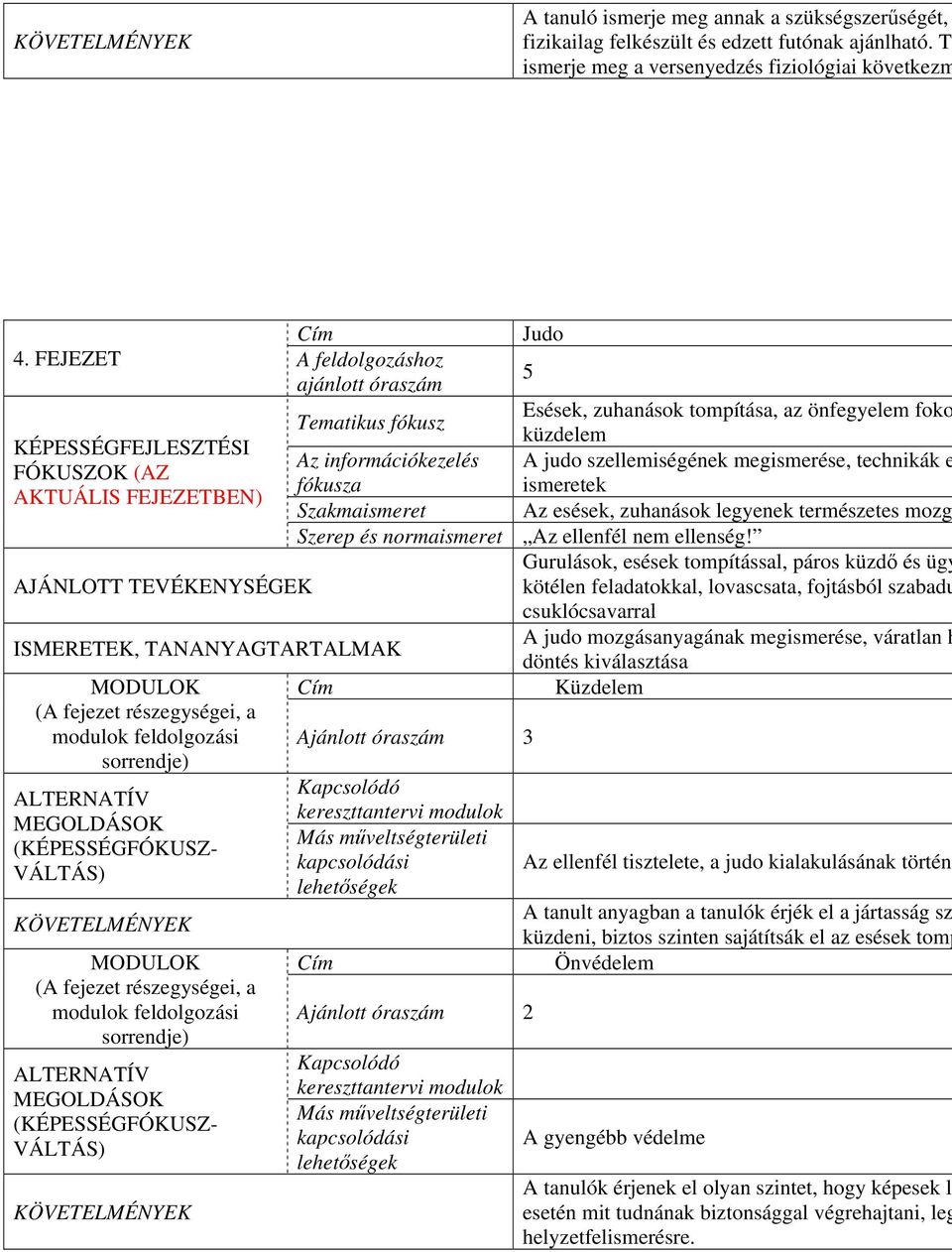 FEJEZET A feldolgozáshoz ajánlott óraszám 5 Esések, zuhanások tompítása, az önfegyelem foko Tematikus fókusz küzdelem KÉPESSÉGFEJLESZTÉSI Az információkezelés A judo szellemiségének megismerése,