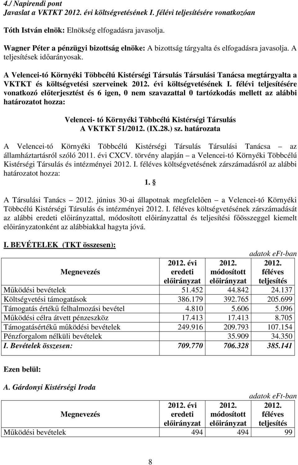 A Velencei-tó Környéki Többcélú Kistérségi Társulás Társulási Tanácsa megtárgyalta a VKTKT és költségvetési szerveinek évi költségvetésének I.